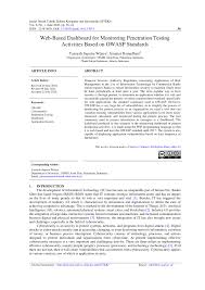 May 25, 2021 · melihat banyaknya permintaan produk pakaian anak secara online, pakaian anak bisa produk online terlaris yang bisa anda pilih sebagai produk bisnis online. Pdf Web Based Dashboard For Monitoring Penetration Testing Activities Based On Owasp Standards