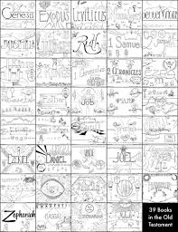 Let them enhance their artful side and print these amazing printable coloring designs for your babies! Biblical Colouring Pages Fabulous Worksheet Printable Sheets Coloring For Kids Duckcommandermusical