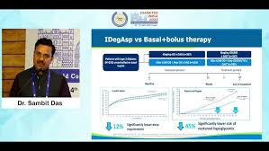Dr. Sambit Das