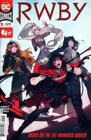 Rwby Comic Book Digital Art In 2020 Rwby Comic Rwby Comics