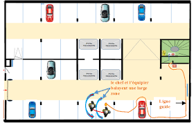 Http Jsp Lyonrochat Com Wp Content Uploads 2020 11 Inc A2 Arico Mise En Oeuvre Et Progression Simple V3 Pdf