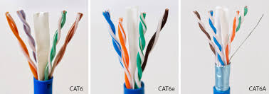 Difference between cat5 vs cat5e vs cat6 vs cat6a cables. What Are The Differences Between Cat6 Cat6e And Cat6a Cablesys Com