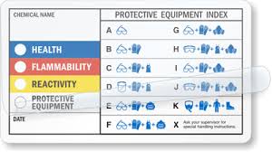 Hmis Label Template Printable Label Templates