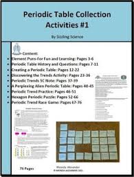Periodic Table Collection Of Activities Periodic Table