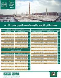 جدول أئمة المسجد النبوي رمضان 1441 فهرس