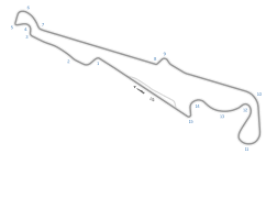Gpfans brengt je dichter bij de coureurs. Frankrijk Circuit Paul Ricard F1 Quiz