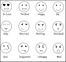 48 scientific smiley face mood chart