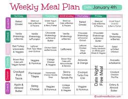 Weekly Meal Plan Healthyeatinggrocerylist Clean Eating Meal Plan Healthy Meal Plans Clean Eating Diet