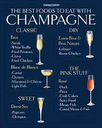 It is true that we owe europeans all the hard work and the rules but pairing the beverage with the meal on your plate goes well beyond the associations of sommeliers and fancy restaurants. The Best Foods To Eat With Champagne Food Pairings For Champagne