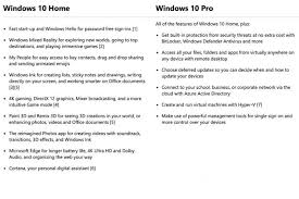 Have you seen our key generator tool? Perbedaan Antara Windows 10 Pro Dan Home Mana Yang Lebih Baik