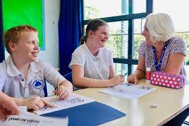 Learning Support Assistant Vacancies – Osborne School Official Website