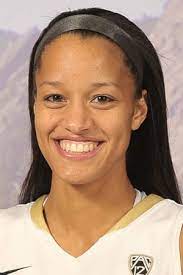 Discussions on the nba, nfl, mlb, ncaa, nhl, and more. Arielle Roberson Nbafamily Wiki Fandom