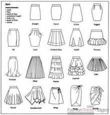 style chart clothing bing images skirt fashion types of