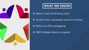 We will use this tool to retrieve the details of our facebook friend's like tool execution steps: Tukwila School District Remains Quiet About Apparent Phishing Scam King5 Com