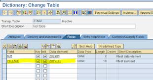 Maintaining The One To Many M Cn Cardinality Between The Check Table Foreign Key Table And Using The Combined Key Cardinality Combination Data Table