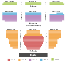 bid how to acquire 2 orchestra seats to springsteen on broadway