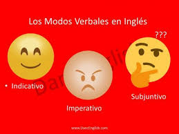 Los Modos Verbales en Ingles
