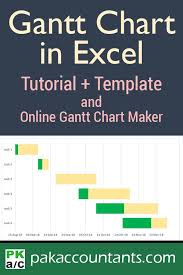 Gantt Chart In Excel How To Free Template Online Gantt
