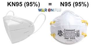 This is a korean standard respiratory protecting face piece. Comparison Of Kn95 Ffp2 And N95 Face Mask War On Flu 2020