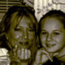 Candice Cantrell's favorite items