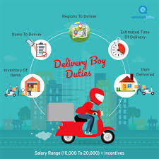 19 Delivery Boy Jobs In Mumbai January 2021 Delivery Boy Vacancies Aasaanjobs Logistics Industry Online Activities Job Opportunities