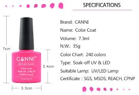 Canni Base Coat Topcoat High Glossy Tempered No Wipe Matt Top Uv Led Foundation Gel Long Lasting Color Lacquer Nail Gel Polish