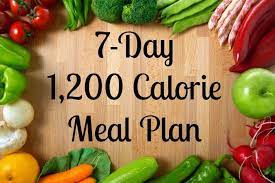 Pin On Dieting