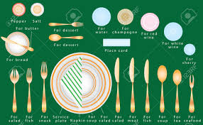 Are you looking for information on dinner party table setting ideas? Formal Dinner Etiquette Of A Business Dinner Formal Dinner Place Setting Etiquette Proper Table Setting Dinner Place Setting How To Set A Table Royalty Free Cliparts Vectors And Stock Illustration Image 51669780