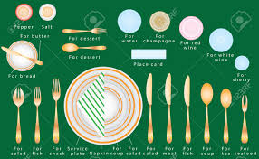 Some very grand and some very intimate. Formal Dinner Etiquette Of A Business Dinner Formal Dinner Place Setting Etiquette Proper Table Setting Dinner Place Setting How To Set A Table Royalty Free Cliparts Vectors And Stock Illustration Image 51669780