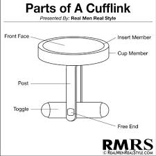 A Mans Guide To Cufflinks Ultimate Cufflink Purchase