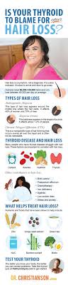 Hair is composed of a protein called keratin. Hair Loss Identifying Treating And Helping To Grow It Back Dr Alan Christianson