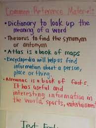 These include b7, l7, b16, b8, b8m, stain hardened and many more. Pin On 4th Grade Ccs Anchor Charts