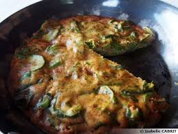 Gateau Courgette Amarante Cuit A La Poele Recette Recettes De Cuisine Gateau Courgette Amarante Recette
