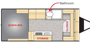 The teardrop camper keeps catching my eye lately. 9 Awesome Teardrop Campers With Bathrooms Rving Know How