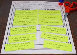 Have Students Practice Goal Setting With Examples And Non Examples Social Emotional Learning Activities First Day Of School Activities Scholarships For College