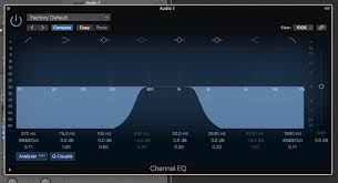 How To Use Eq 10 Amazing Tips For A Professional Mix