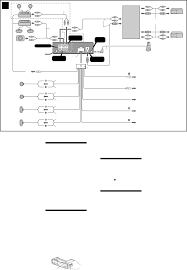 First connect the black ground (earth) lead, then connect the yellow. Diagram Sony Cdx F5500 Wiring Diagram Full Version Hd Quality Wiring Diagram Euengines Arapa Fr
