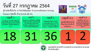 วันที่พระสงฆ์เริ่มอยู่จำพรรษาตลอด 3 เดือน ในฤดูฝน ตั้งแต่วันแรม 1 ค่ำเดือน 8 จนถึงกลางเดือน 11. Ogbdoul56mzwpm