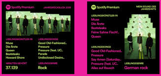 Der jahresrückblick erscheint automatisch beim öffnen der app auf dem smartphone oder dem tablet oder computer. Spotify Jahresruckblick 2019 Jahrzehnt Musik Forum Rocket Beans Tv