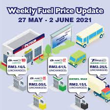Get the latest malaysia petrol price for this week! 17pcxu3fib Gfm