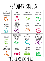 Teach Your Child To Read 16 Reading Strategies To Teach This Year For Teaching At Elementa Reading Comprehension Strategies Reading Strategies Reading Skills