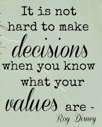 Maybe you would like to learn more about one of these? Quotes About Hard Decision 40 Quotes