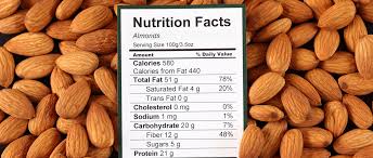 4 calories (4kcal) per gram for. Low Carb Guide To Understanding Nutrition Labels