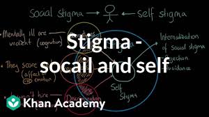 نتیجه جستجوی لغت [stigma] در گوگل