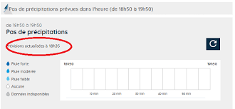 Les prévisions de pluie de météo france mises à jour toutes les 5 minutes pour l'heure à venir. Incoherence Sur Pluie A 1 Heure Dans Vigilance Meteo Meteo Communaute Jeedom