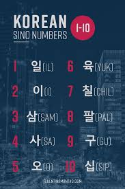 Learn To Count In Korean In 2020 Korean Words Learn Korean Korean Numbers