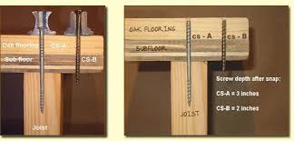 Counter Snap Floor Repair Kit The Fix For Squeaky Hardwood Or Vinyl Floors Flooring Fix Squeaky Floors Squeaky Floors