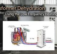 Transformer Dehydration Using the Low Frequency Heating ...