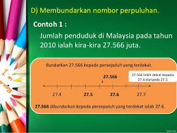 Tidak ada orang yang mementingkan diri akan masuk surga. Titik Perpuluhan Apa Kata Hari Ini Terima Kasih Cikgu Facebook