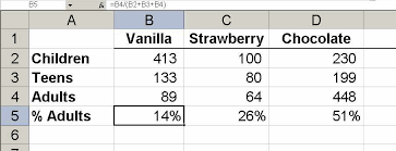 Displaying Percentages As A Series In An Excel Chart